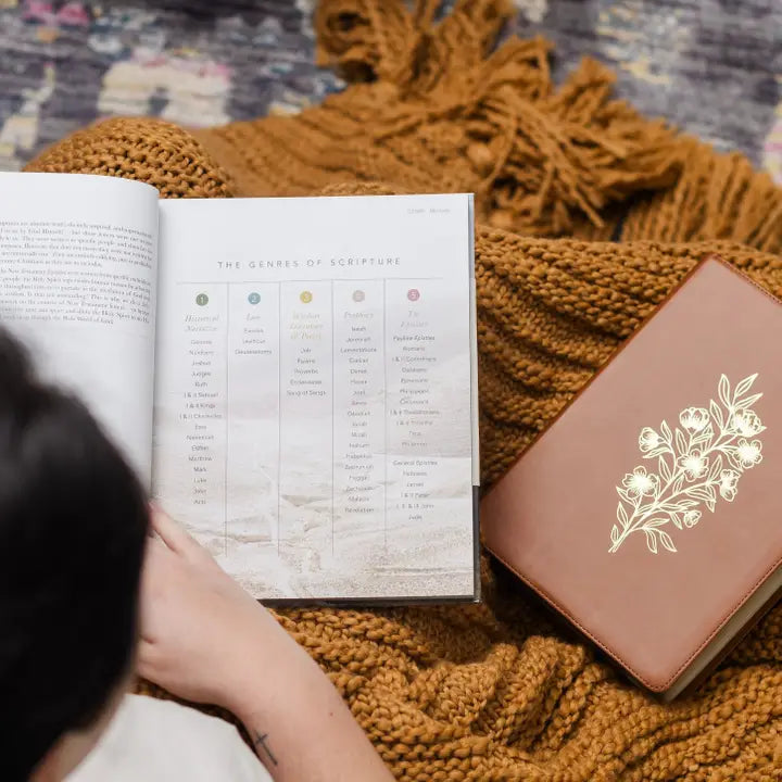 Bible Handbook