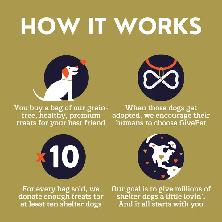 The Ranch Hand Dog Baked Biscuit Treats 11oz.