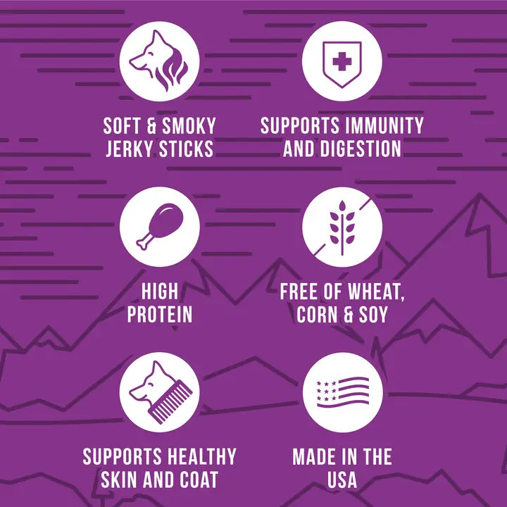 Wild Ranger Duck Jerky Dog Treats