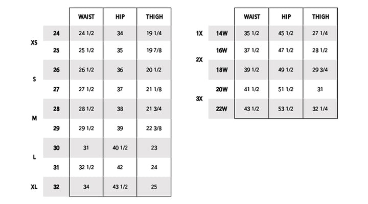 Mid Rise Cuffed Straight Leg Denim in Gray